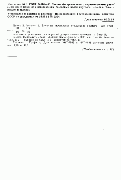 ГОСТ 24516-80, страница 87