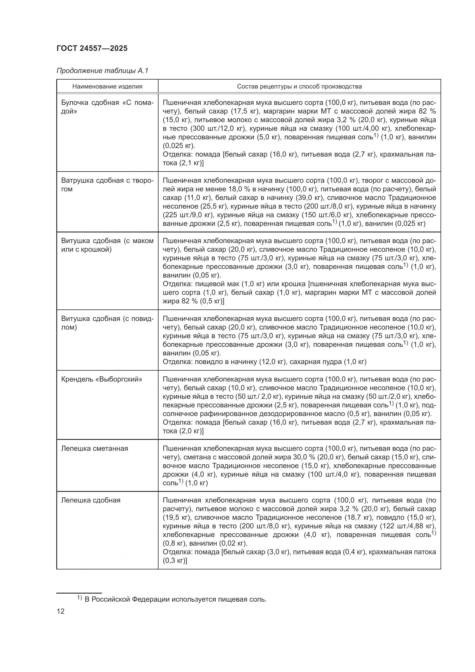 ГОСТ 24557-2025, страница 16