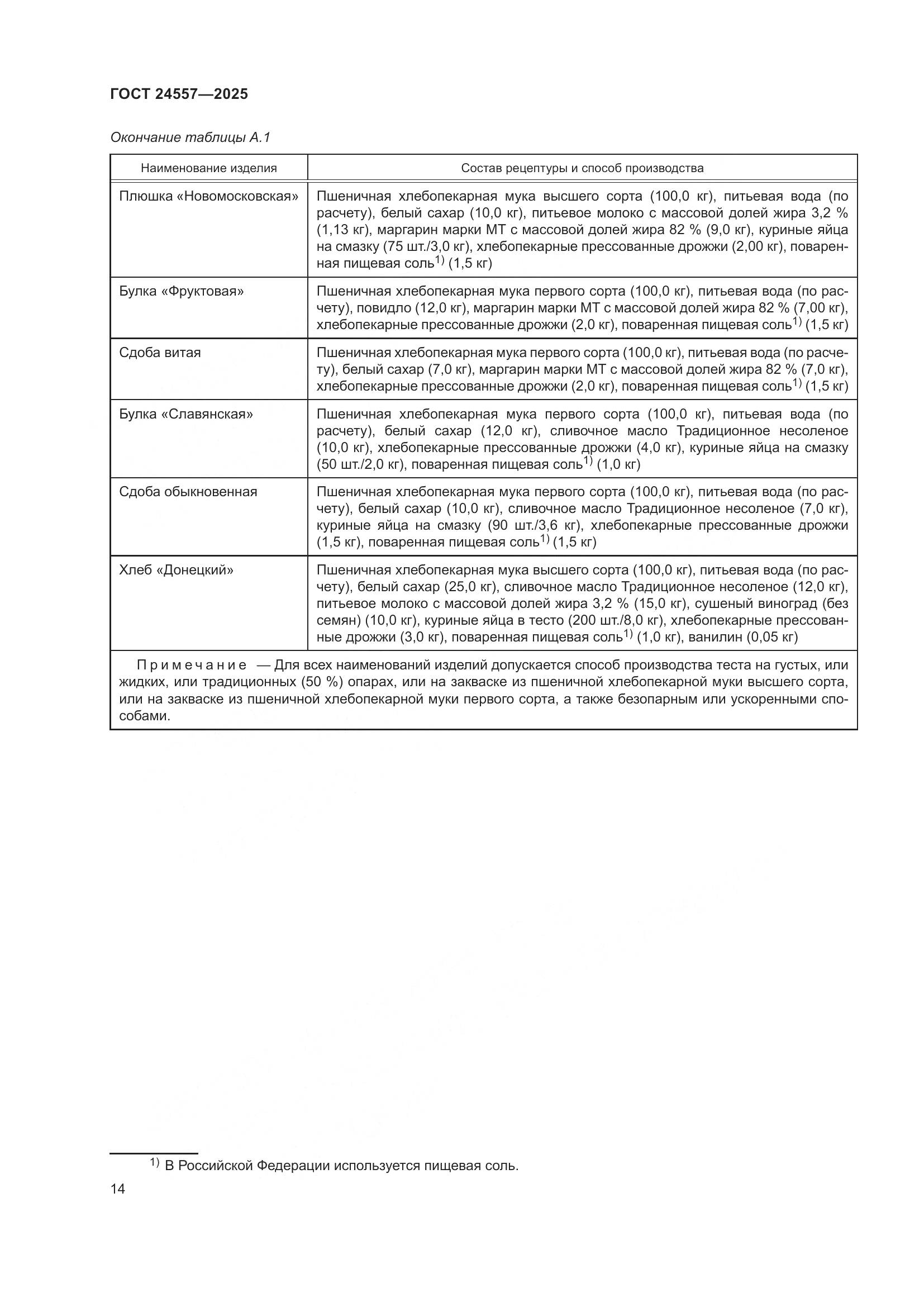 ГОСТ 24557-2025, страница 18