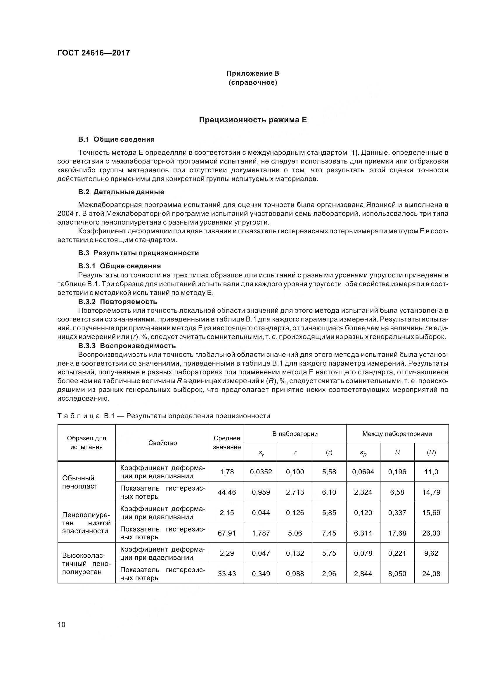 ГОСТ 24616-2017, страница 15