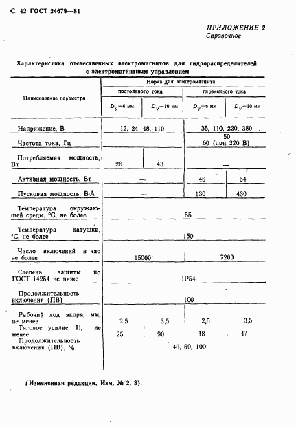 ГОСТ 24679-81, страница 43