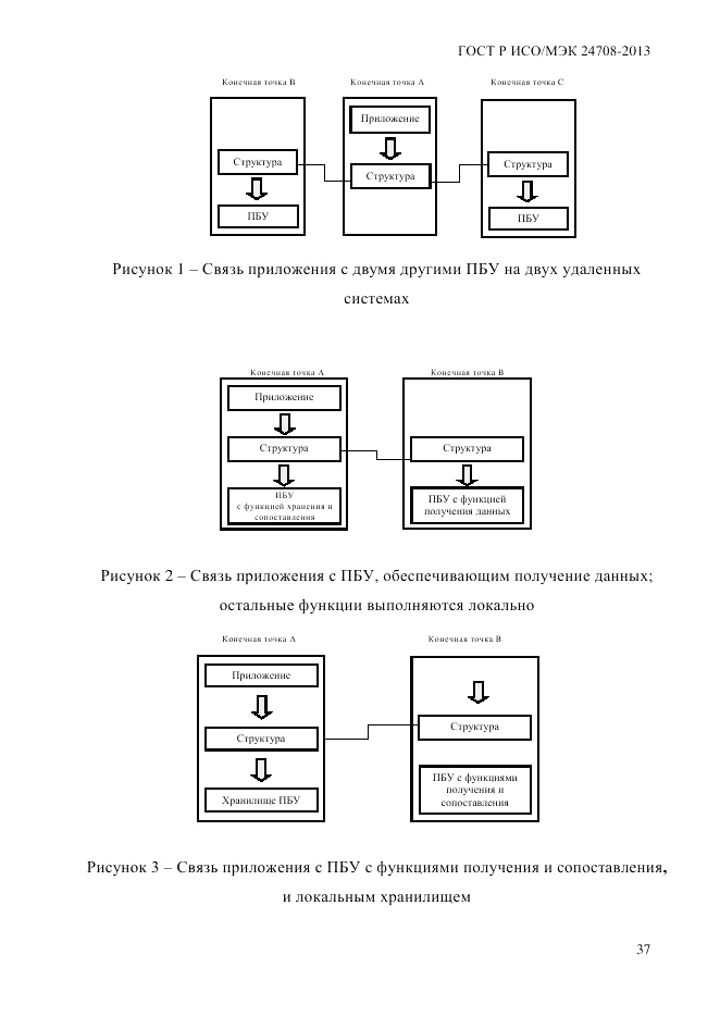 ГОСТ Р ИСО/МЭК 24708-2013, страница 51