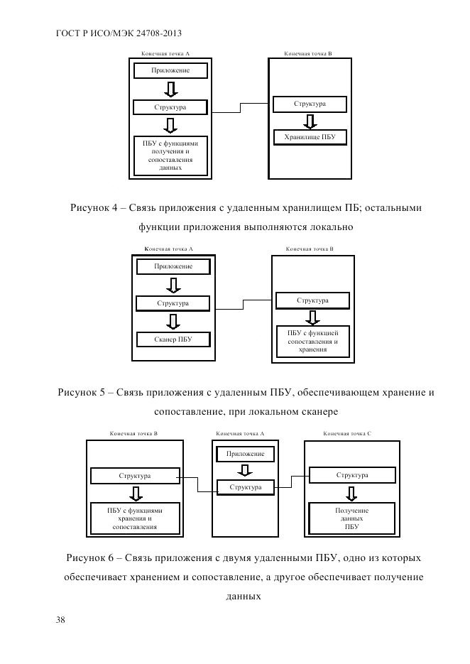 ГОСТ Р ИСО/МЭК 24708-2013, страница 52