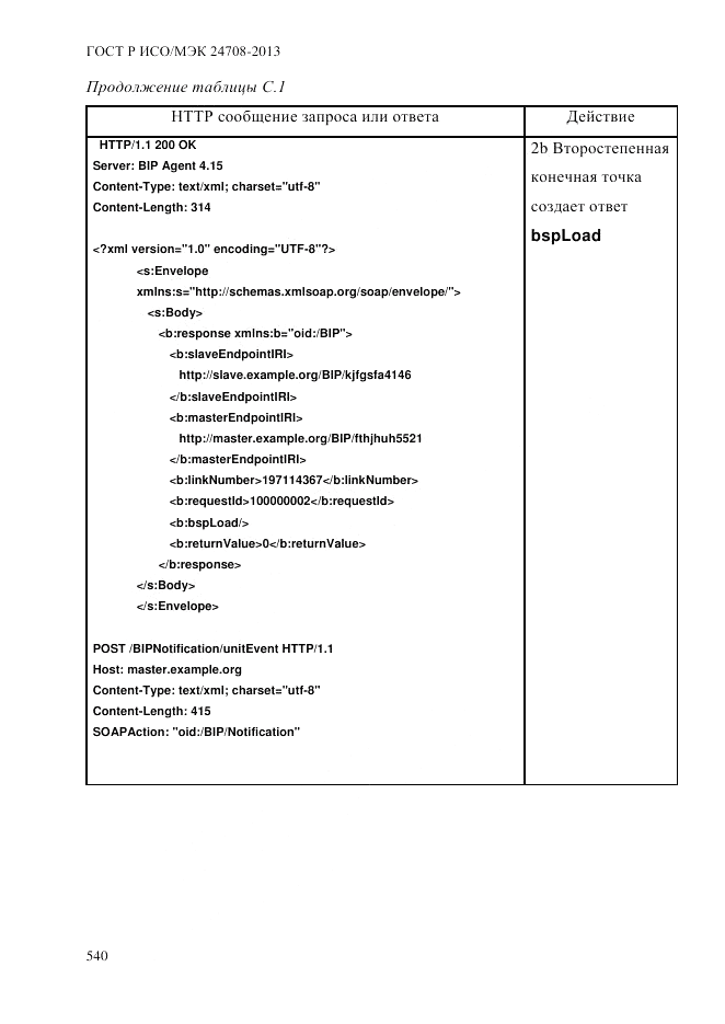 ГОСТ Р ИСО/МЭК 24708-2013, страница 554