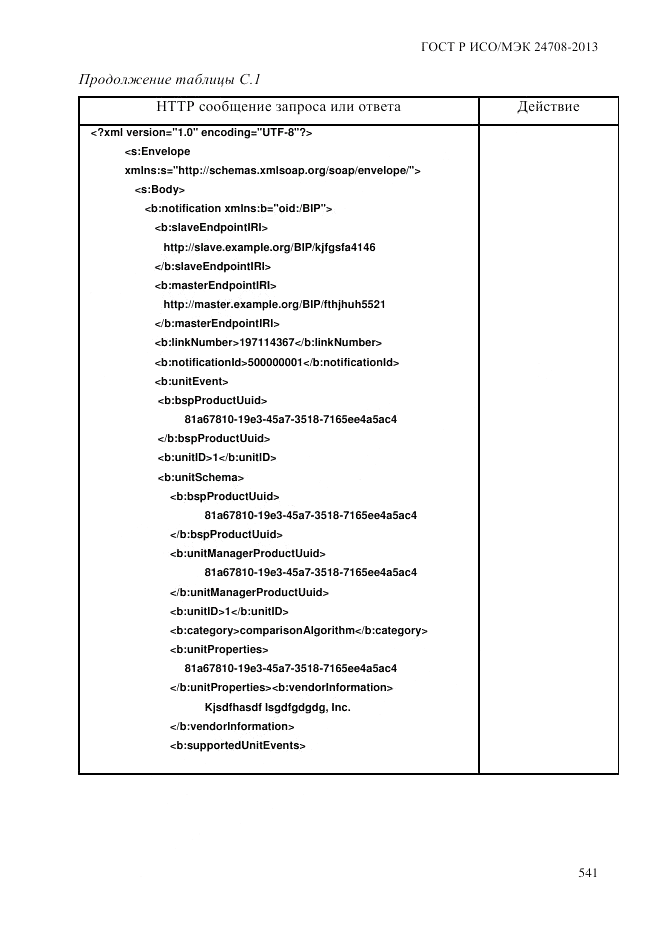 ГОСТ Р ИСО/МЭК 24708-2013, страница 555