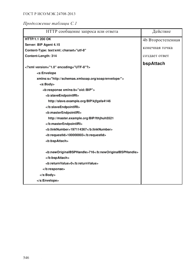 ГОСТ Р ИСО/МЭК 24708-2013, страница 560
