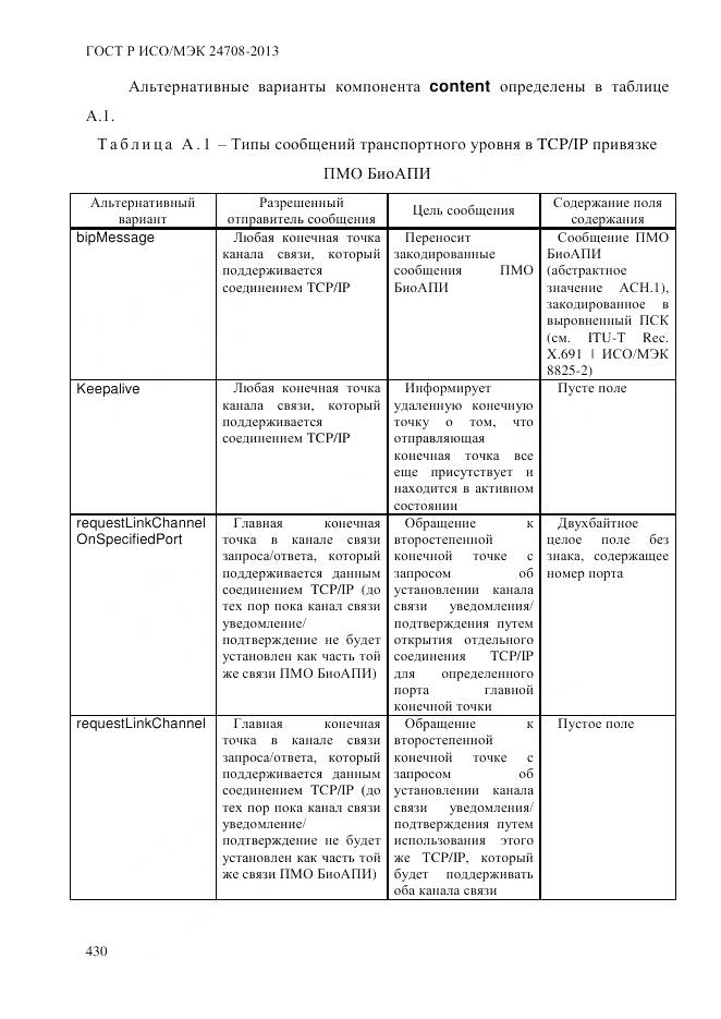 ГОСТ Р ИСО/МЭК 24708-2013, страница 444