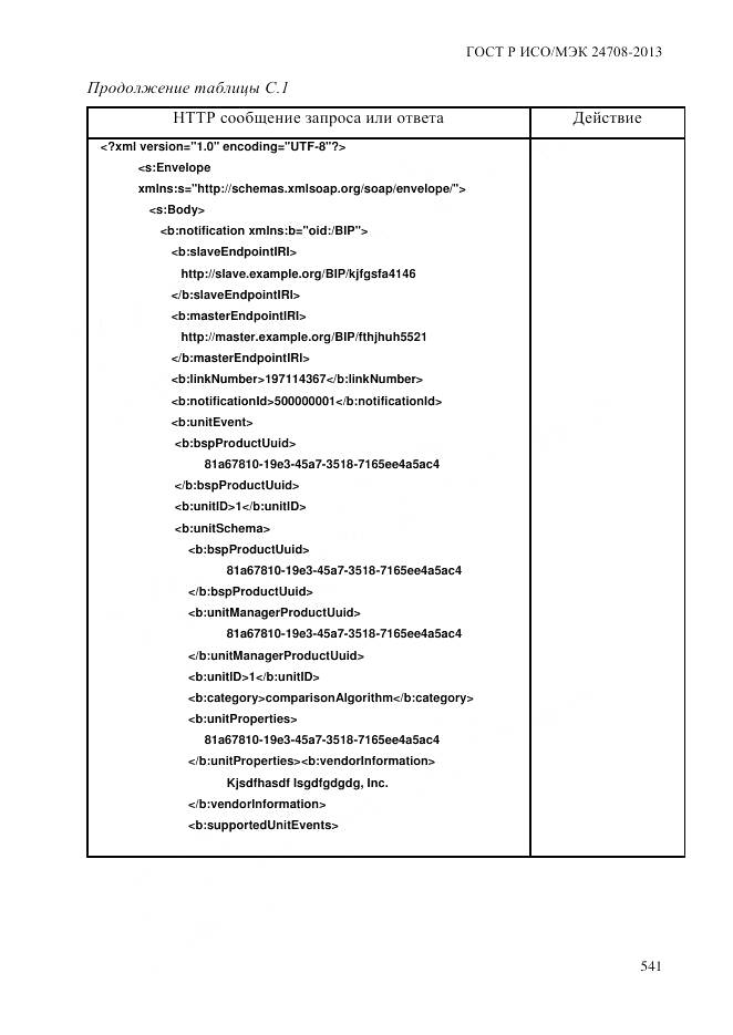 ГОСТ Р ИСО/МЭК 24708-2013, страница 555