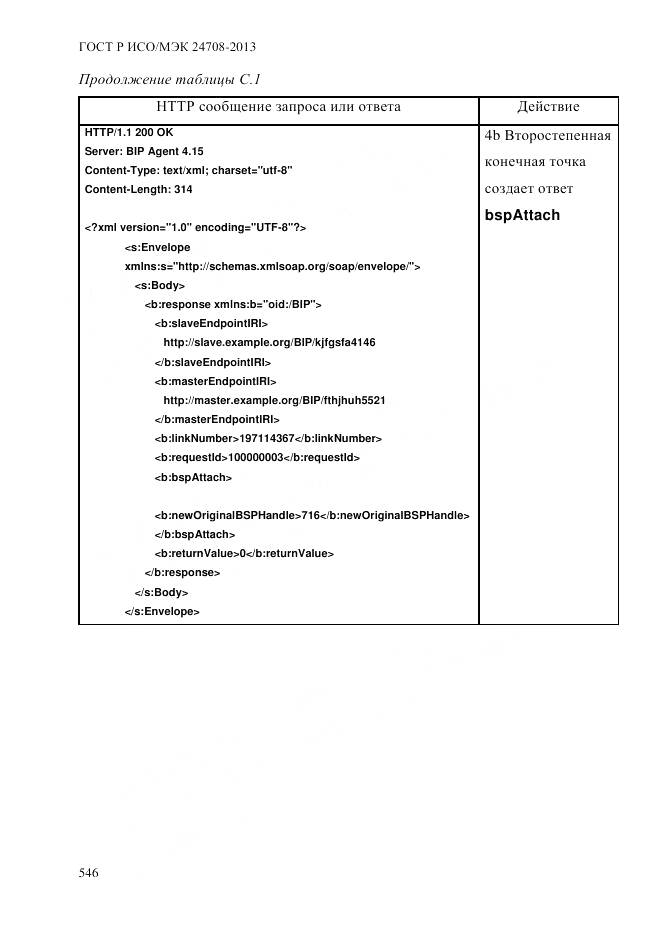 ГОСТ Р ИСО/МЭК 24708-2013, страница 560