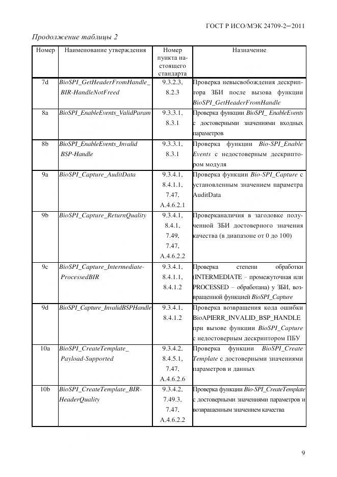 ГОСТ Р ИСО/МЭК 24709-2-2011, страница 17