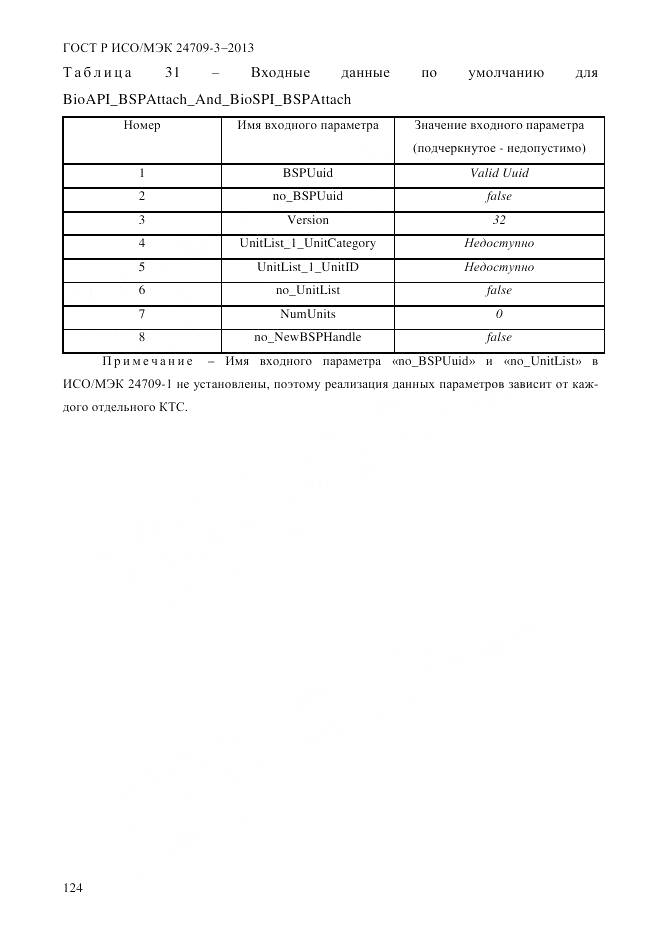 ГОСТ Р ИСО/МЭК 24709-3-2013, страница 132