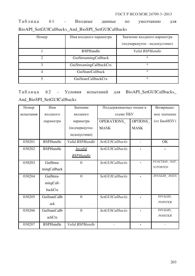ГОСТ Р ИСО/МЭК 24709-3-2013, страница 211