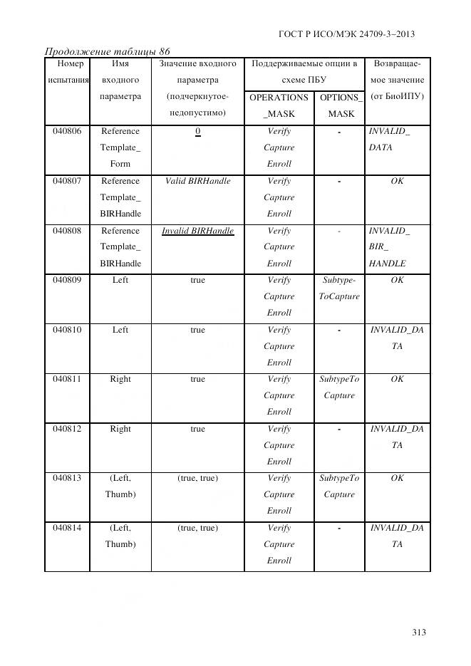 ГОСТ Р ИСО/МЭК 24709-3-2013, страница 321