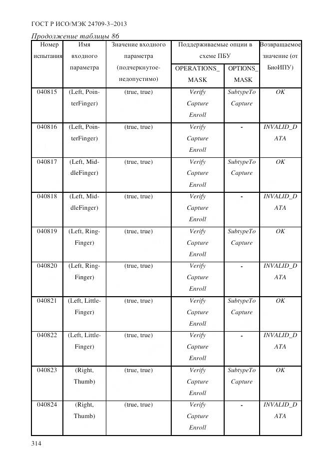 ГОСТ Р ИСО/МЭК 24709-3-2013, страница 322