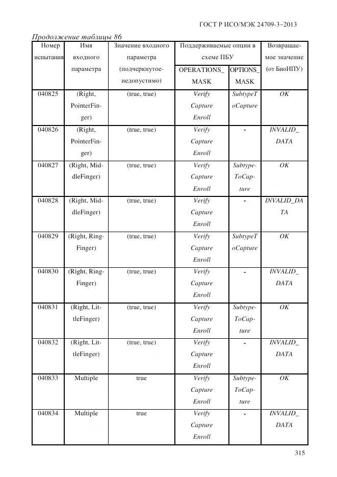 ГОСТ Р ИСО/МЭК 24709-3-2013, страница 323