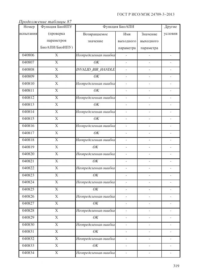 ГОСТ Р ИСО/МЭК 24709-3-2013, страница 327