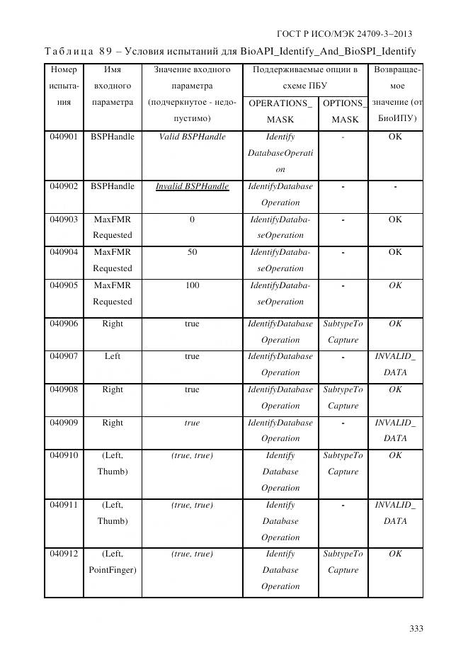 ГОСТ Р ИСО/МЭК 24709-3-2013, страница 341