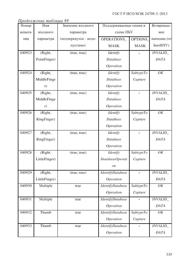 ГОСТ Р ИСО/МЭК 24709-3-2013, страница 343