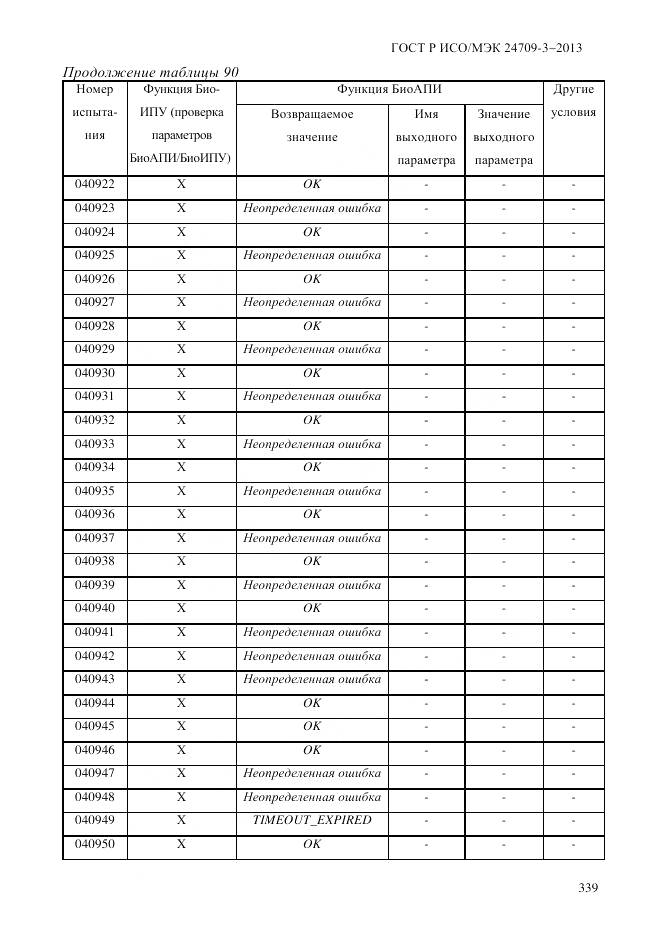 ГОСТ Р ИСО/МЭК 24709-3-2013, страница 347