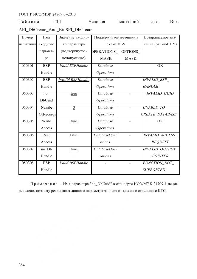 ГОСТ Р ИСО/МЭК 24709-3-2013, страница 392