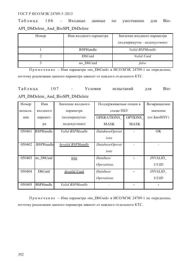 ГОСТ Р ИСО/МЭК 24709-3-2013, страница 400