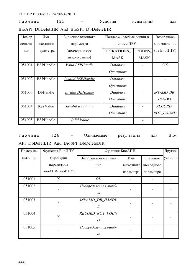 ГОСТ Р ИСО/МЭК 24709-3-2013, страница 452