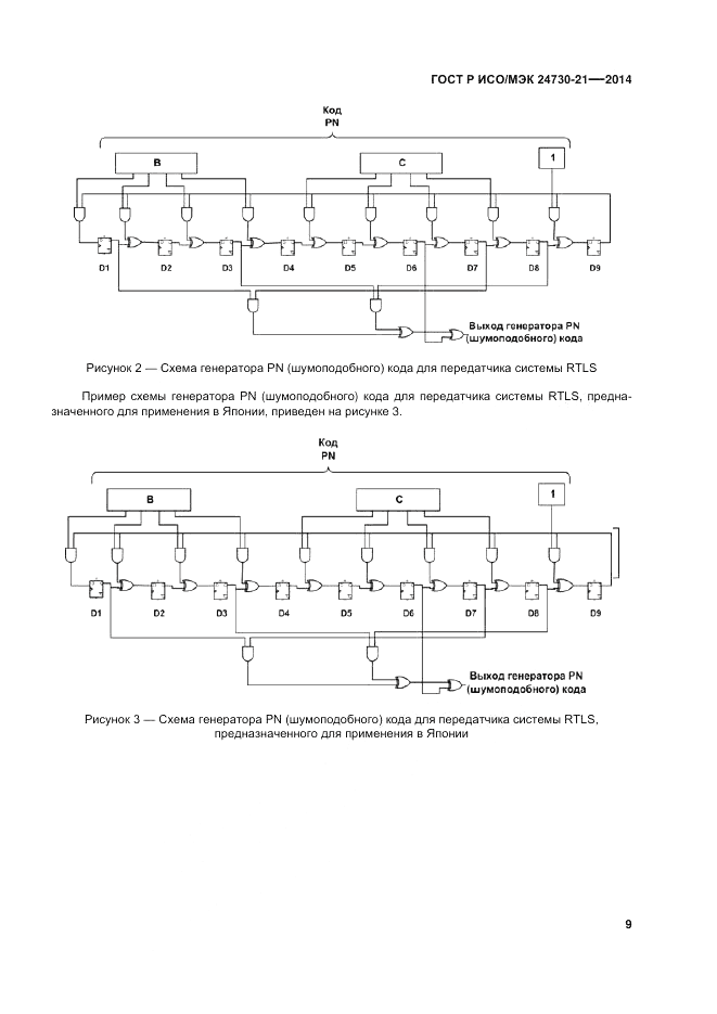 ГОСТ Р ИСО/МЭК 24730-21-2014, страница 13