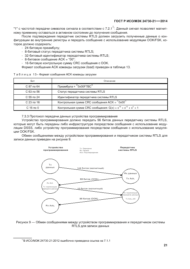 ГОСТ Р ИСО/МЭК 24730-21-2014, страница 25