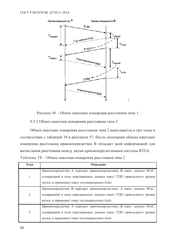 ГОСТ Р ИСО/МЭК 24730-5-2014, страница 92