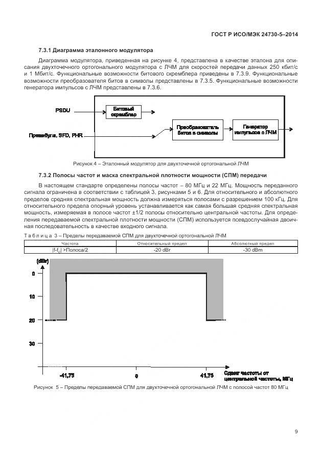 ГОСТ Р ИСО/МЭК 24730-5-2014, страница 13