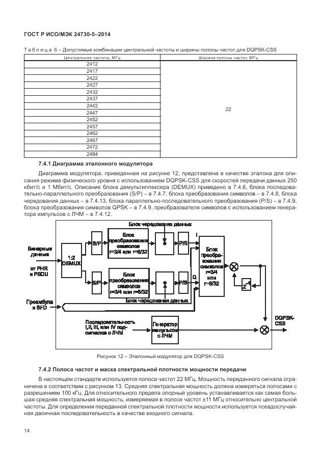 ГОСТ Р ИСО/МЭК 24730-5-2014, страница 18