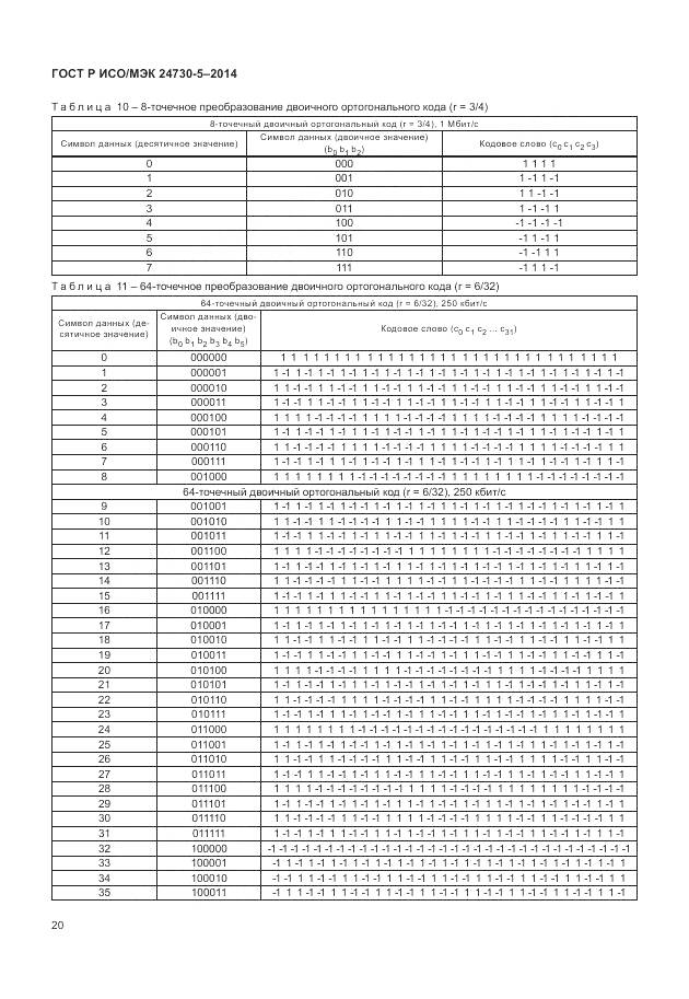 ГОСТ Р ИСО/МЭК 24730-5-2014, страница 24