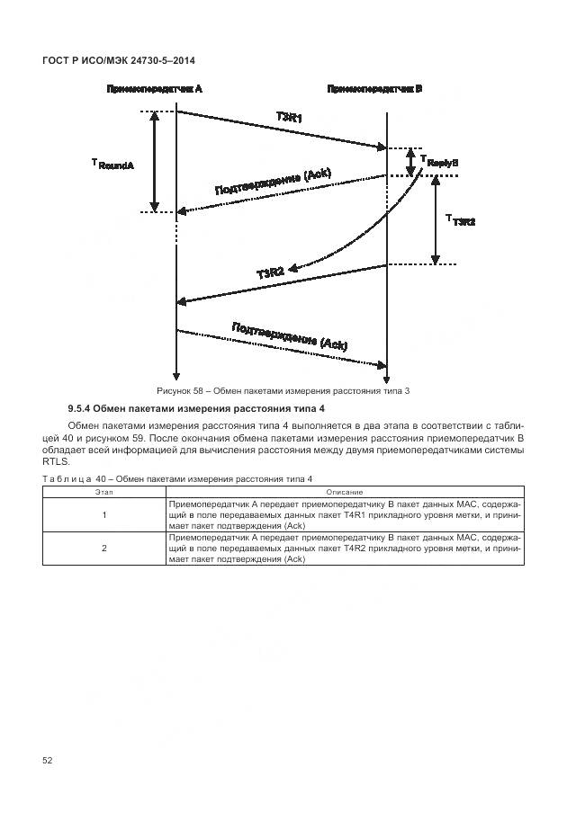 ГОСТ Р ИСО/МЭК 24730-5-2014, страница 56