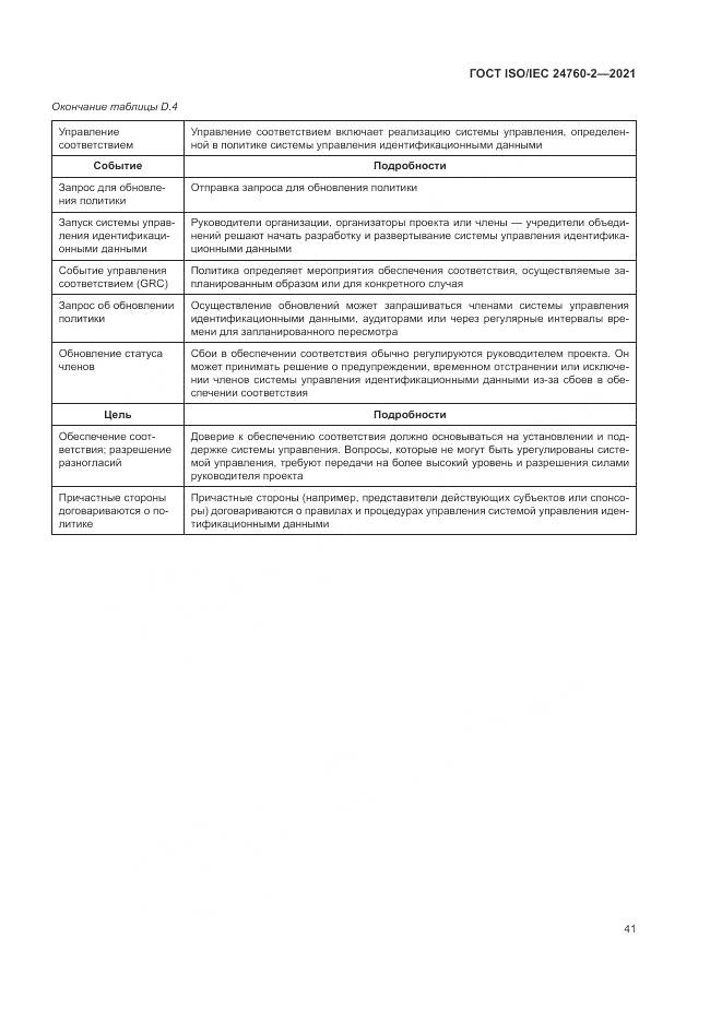 ГОСТ ISO/IEC 24760-2-2021, страница 47