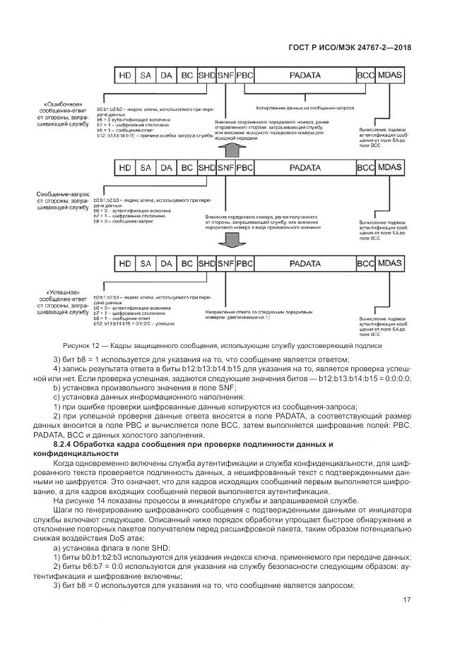 ГОСТ Р ИСО/МЭК 24767-2-2018, страница 23