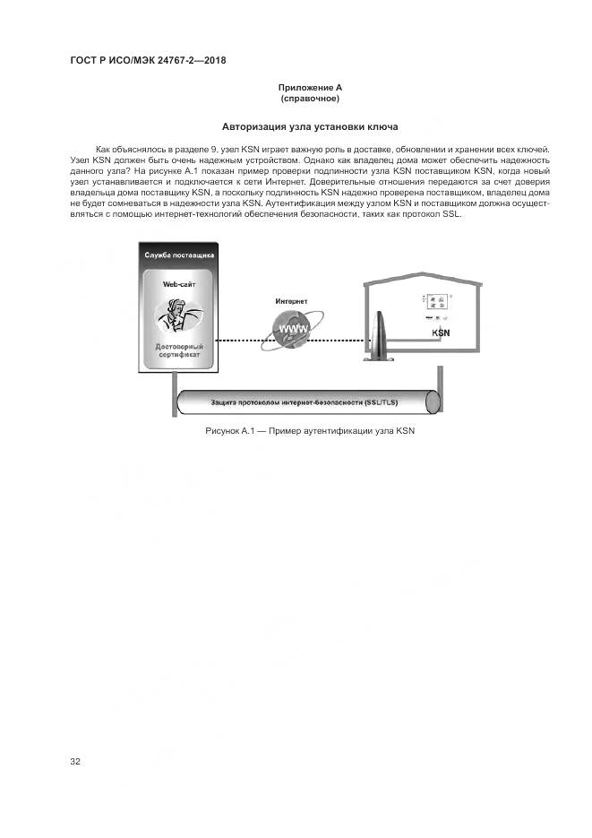 ГОСТ Р ИСО/МЭК 24767-2-2018, страница 38