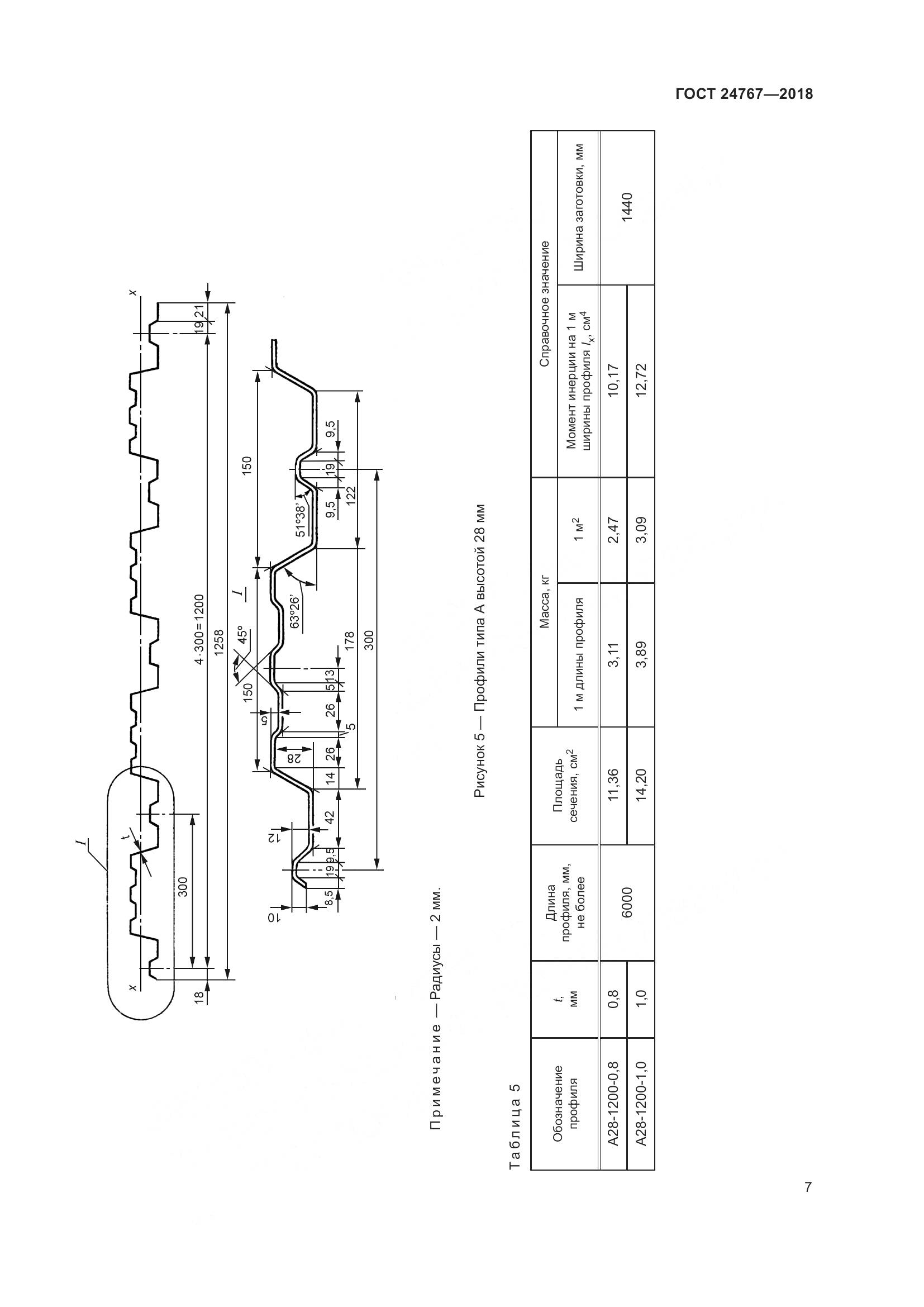 ГОСТ 24767-2018, страница 12