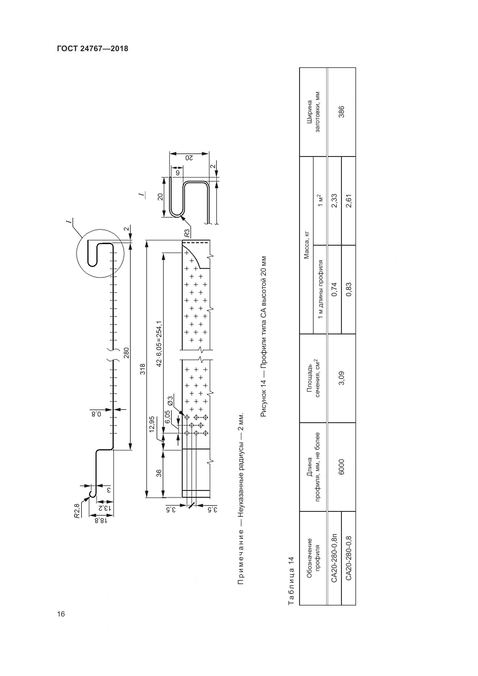 ГОСТ 24767-2018, страница 21