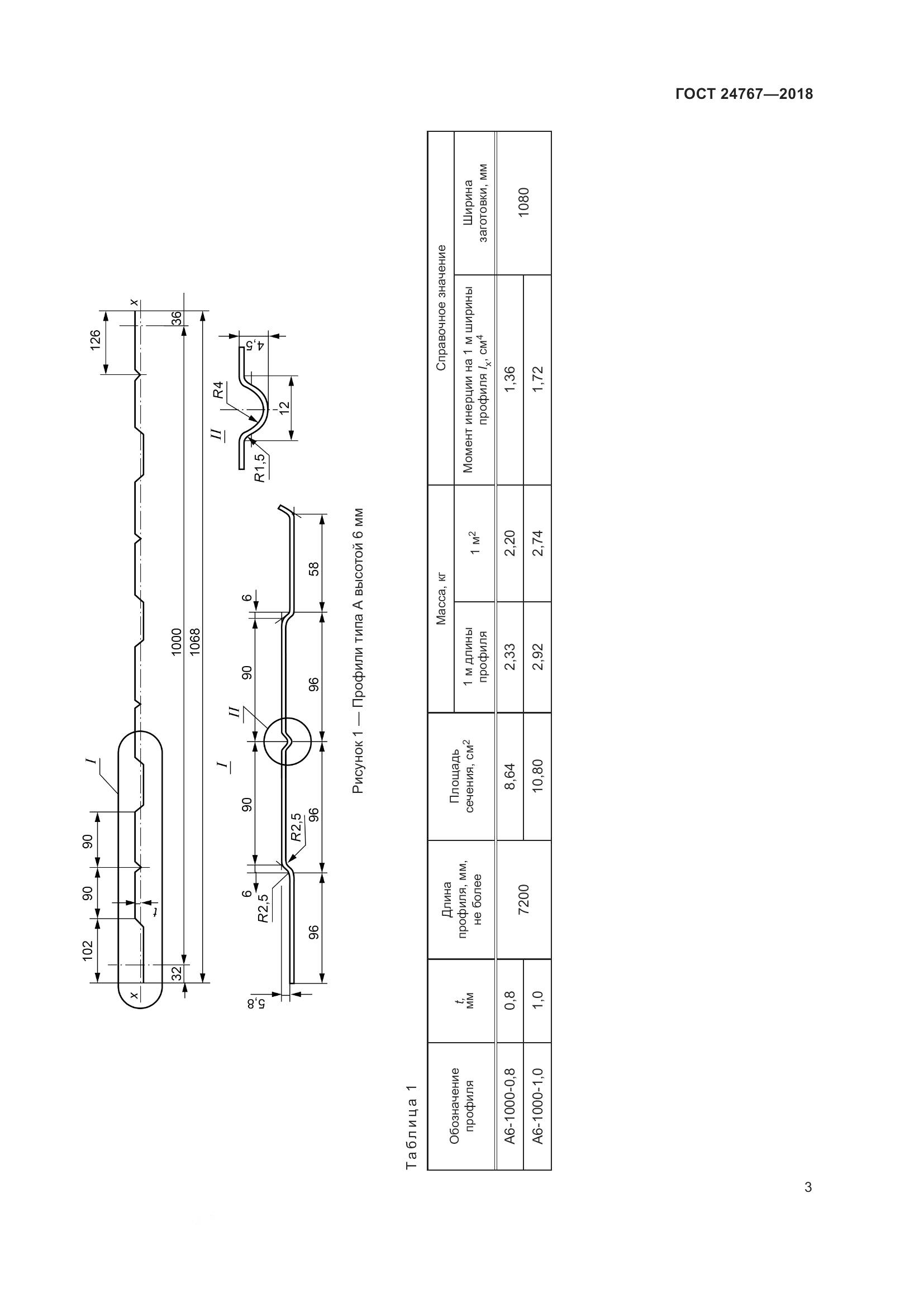 ГОСТ 24767-2018, страница 8