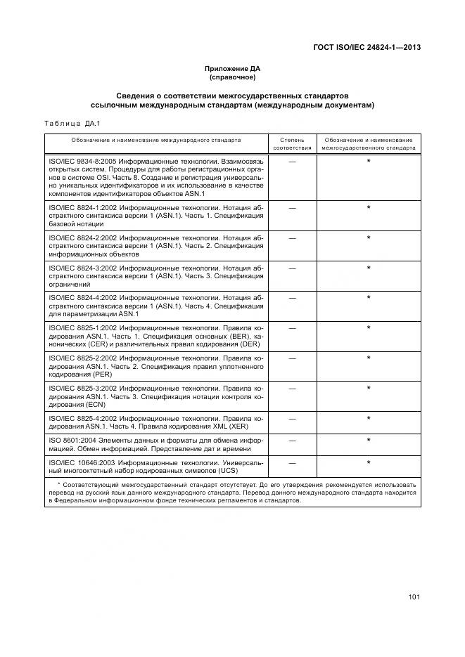 ГОСТ ISO/IEC 24824-1-2013, страница 105