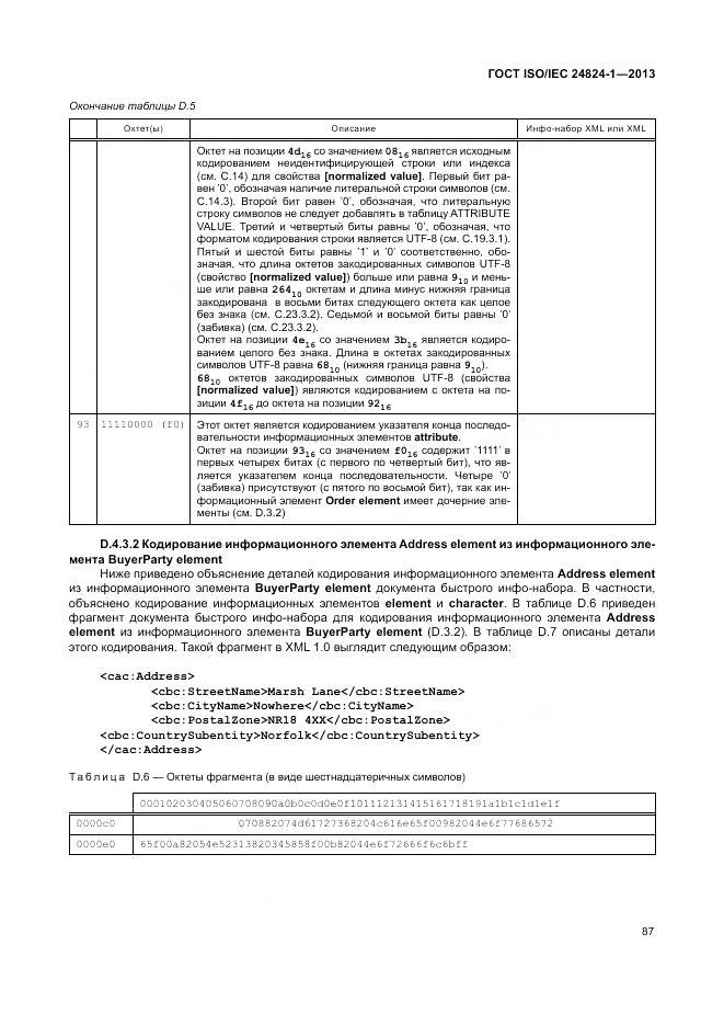 ГОСТ ISO/IEC 24824-1-2013, страница 91
