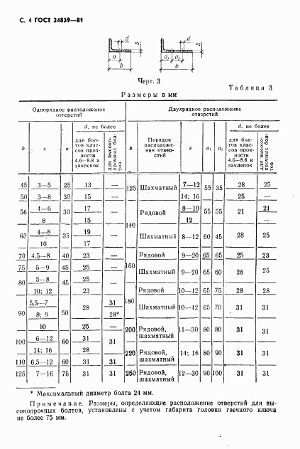 ГОСТ 24839-81, страница 5