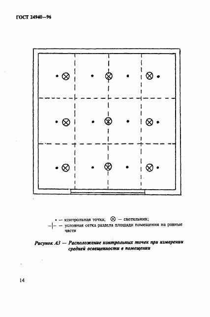 ГОСТ 24940-96, страница 17