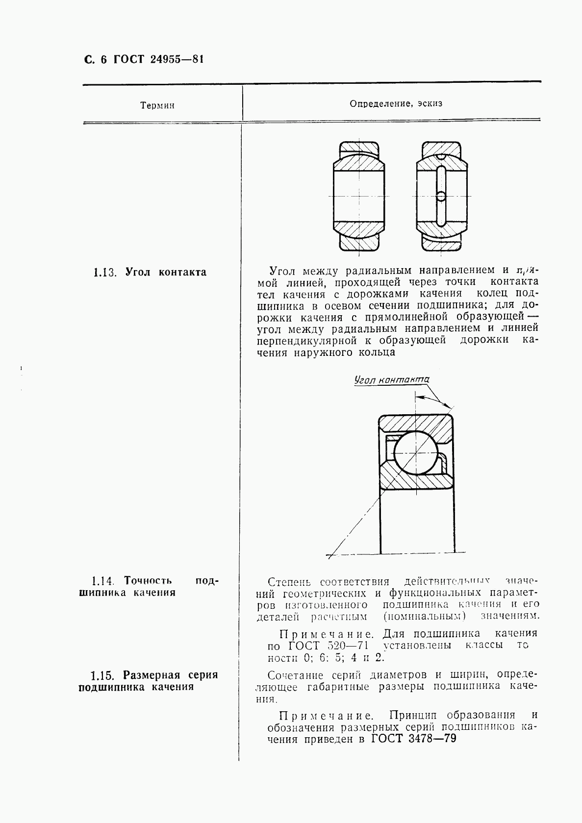 ГОСТ 24955-81, страница 7