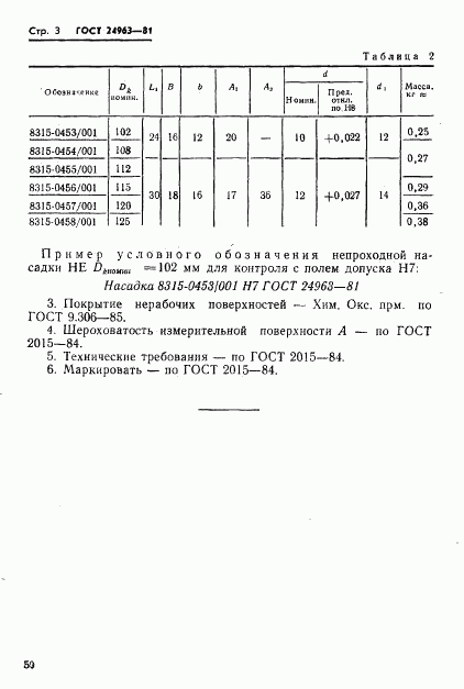 ГОСТ 24963-81, страница 3