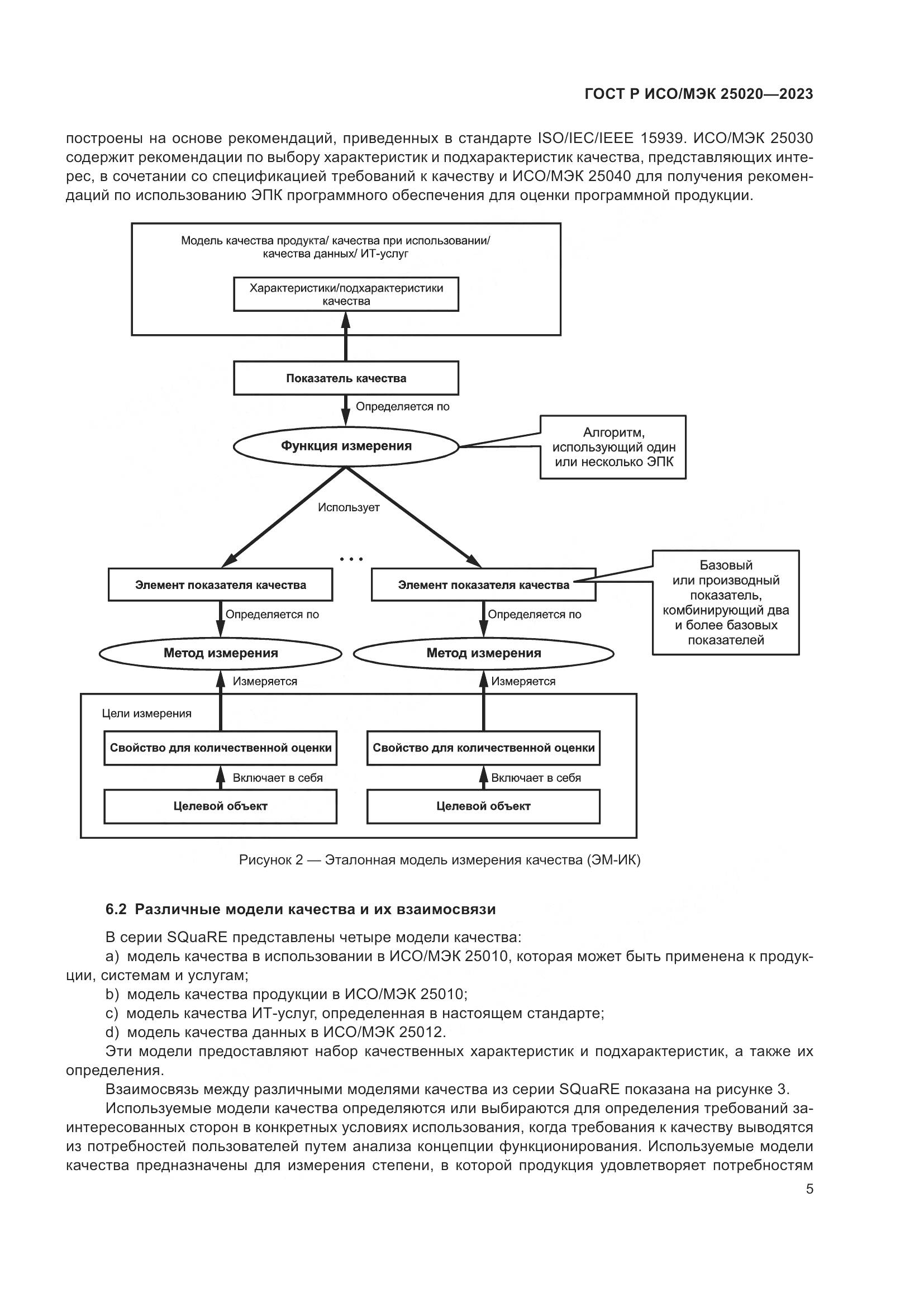 ГОСТ Р ИСО/МЭК 25020-2023, страница 11