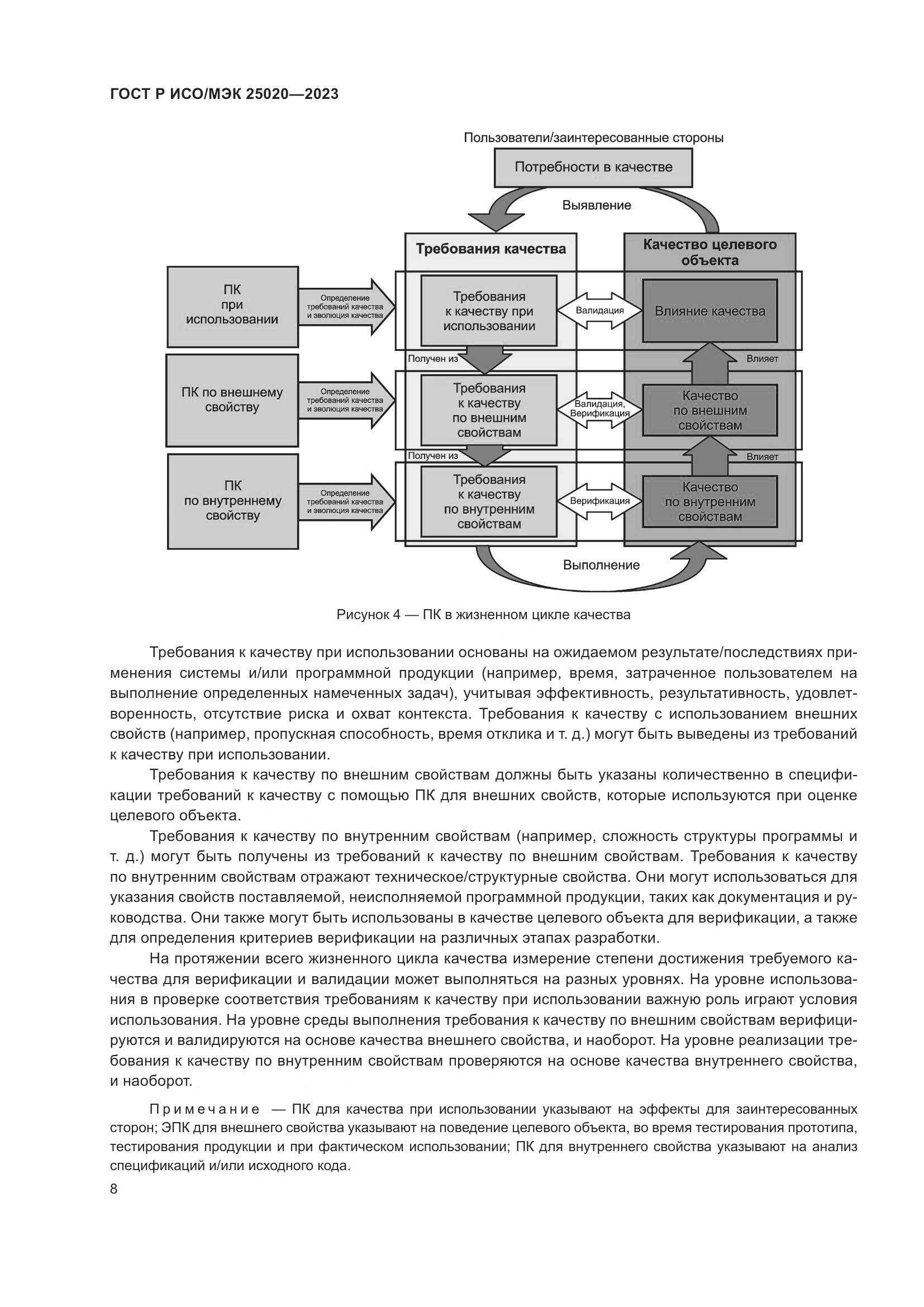 ГОСТ Р ИСО/МЭК 25020-2023, страница 14