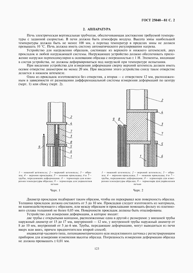 ГОСТ 25040-81, страница 2