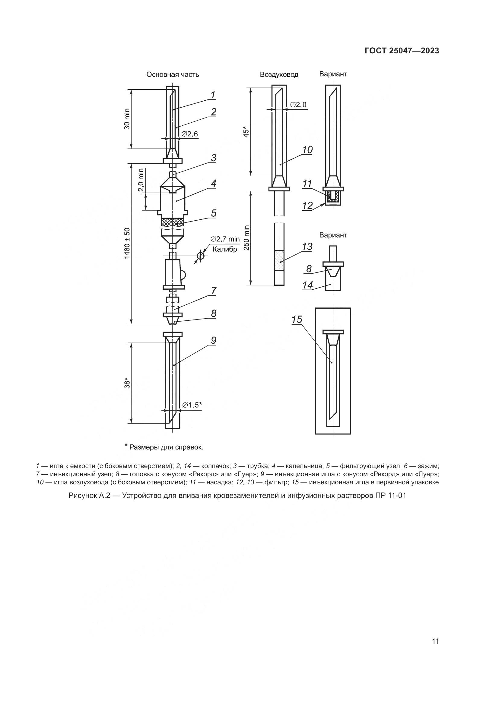 ГОСТ 25047-2023, страница 16