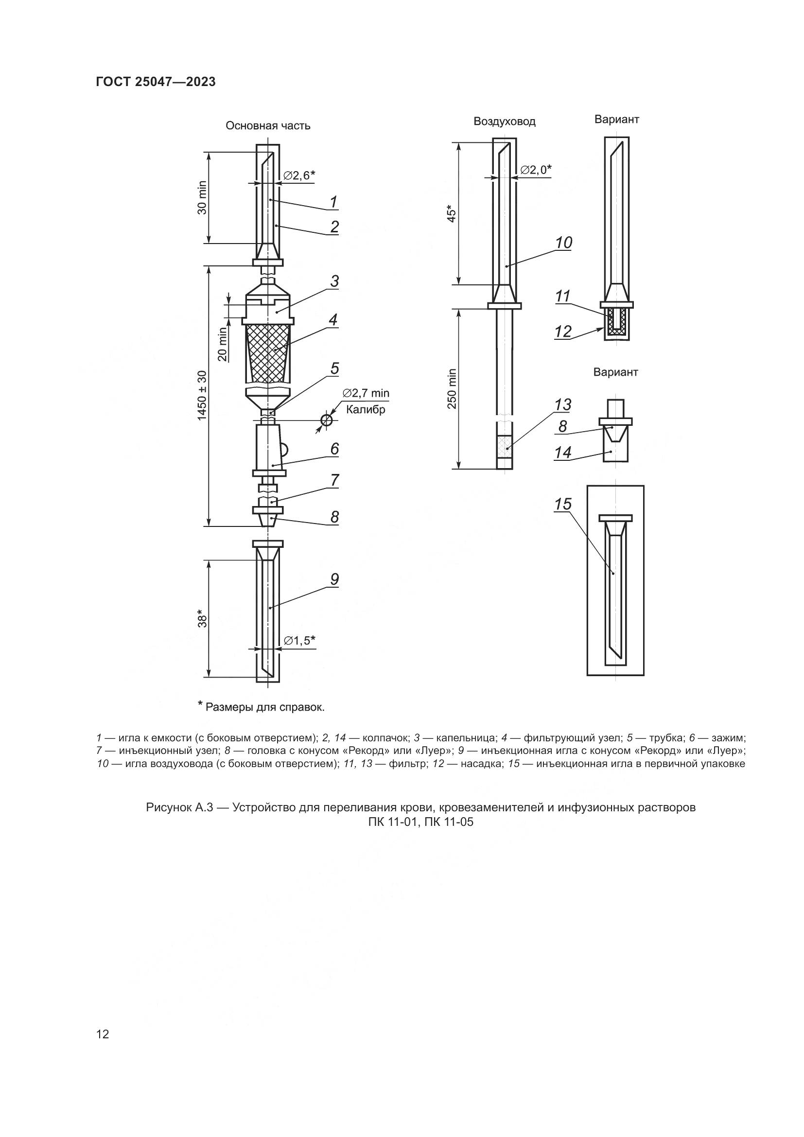 ГОСТ 25047-2023, страница 17